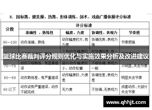 篮球比赛裁判评分规则优化与实施效果分析及改进建议